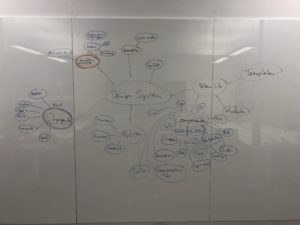 FTI-design-system-001