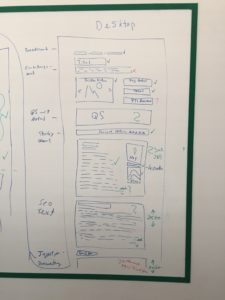 FTI-whiteboard-LPG-002