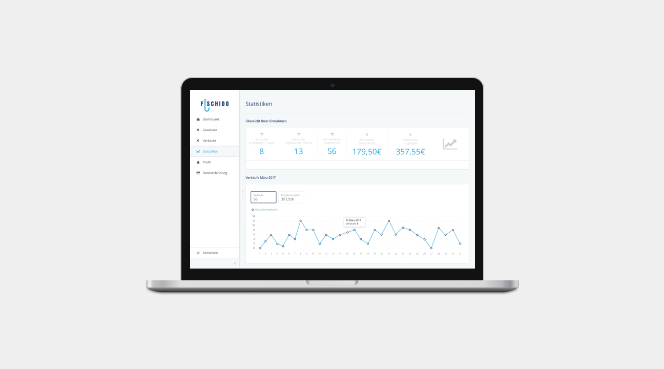 UX Dashboard SaaS Plattform