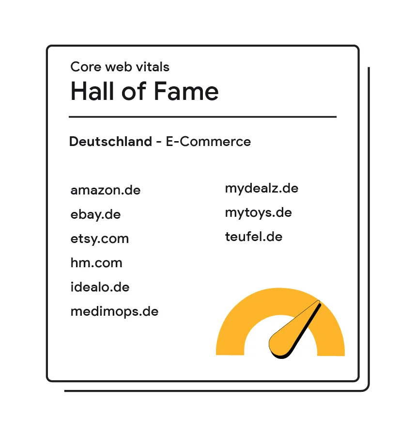 MYTOYS received a Google Web Vitals award after a sustained UX & performance audit – one of very few European retailers to achieve this.