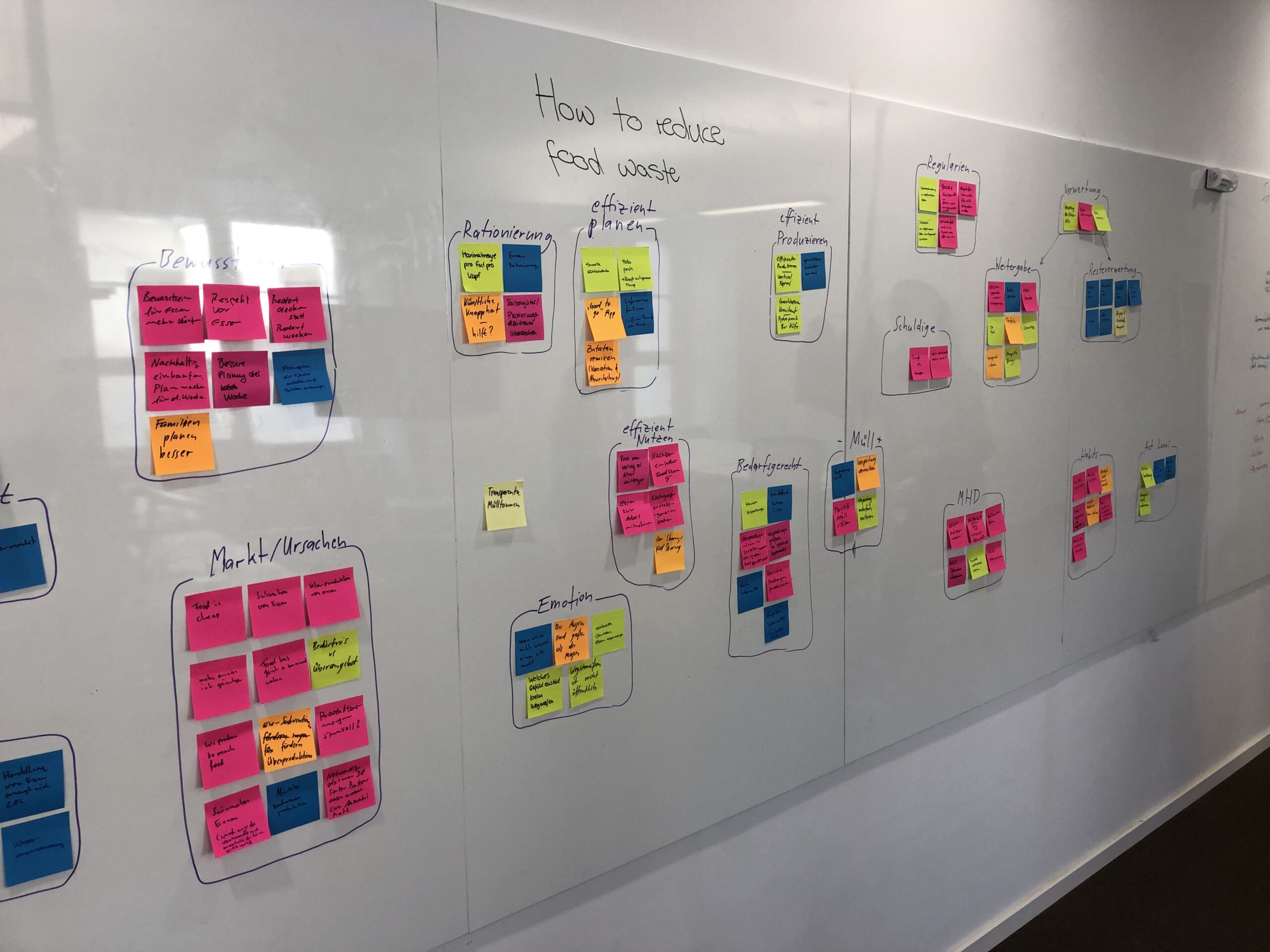 Design Thinking warm-up Crazy 8s food waste