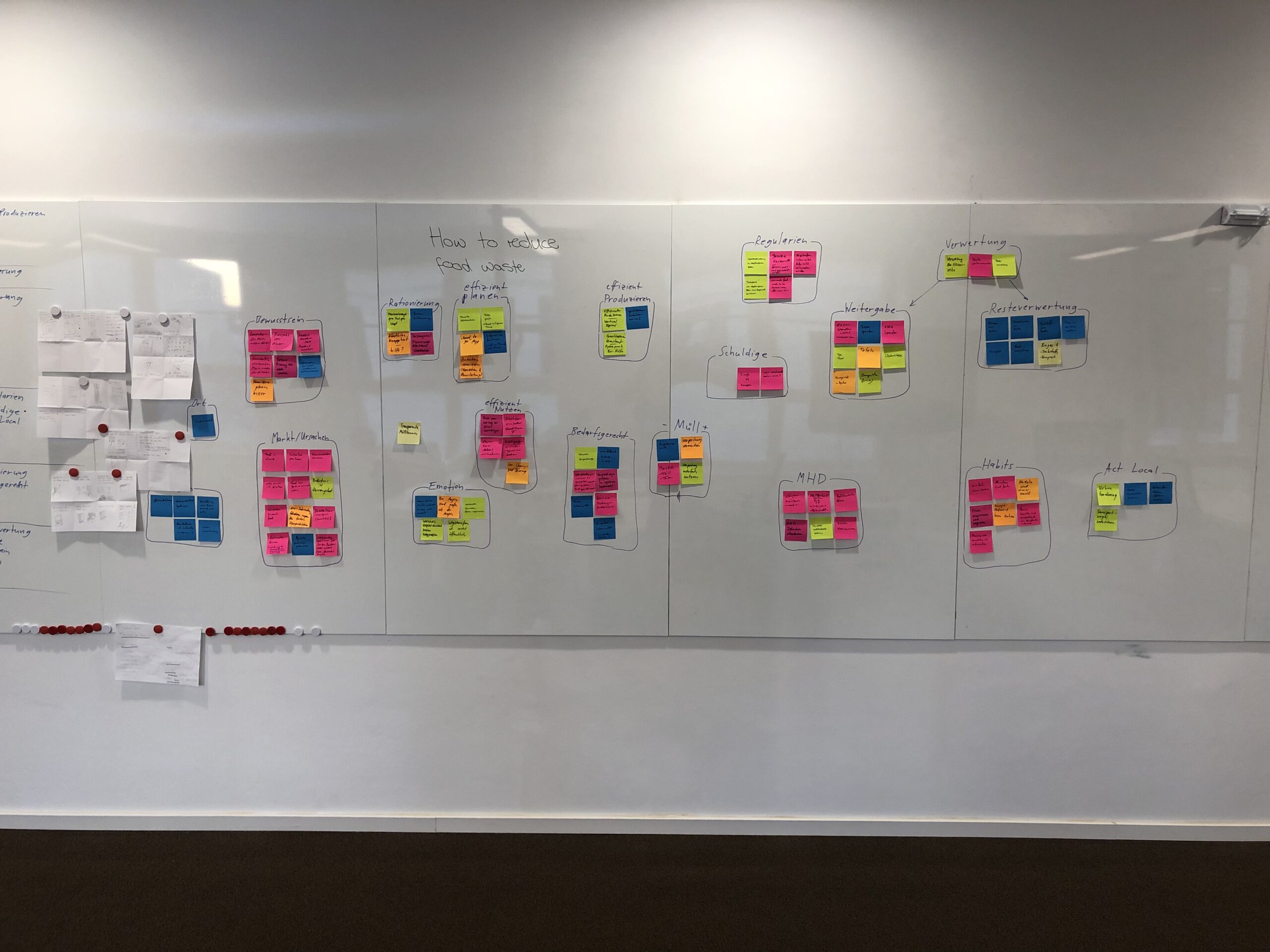 Design Thinking warm-up clustering and dot voting food waste