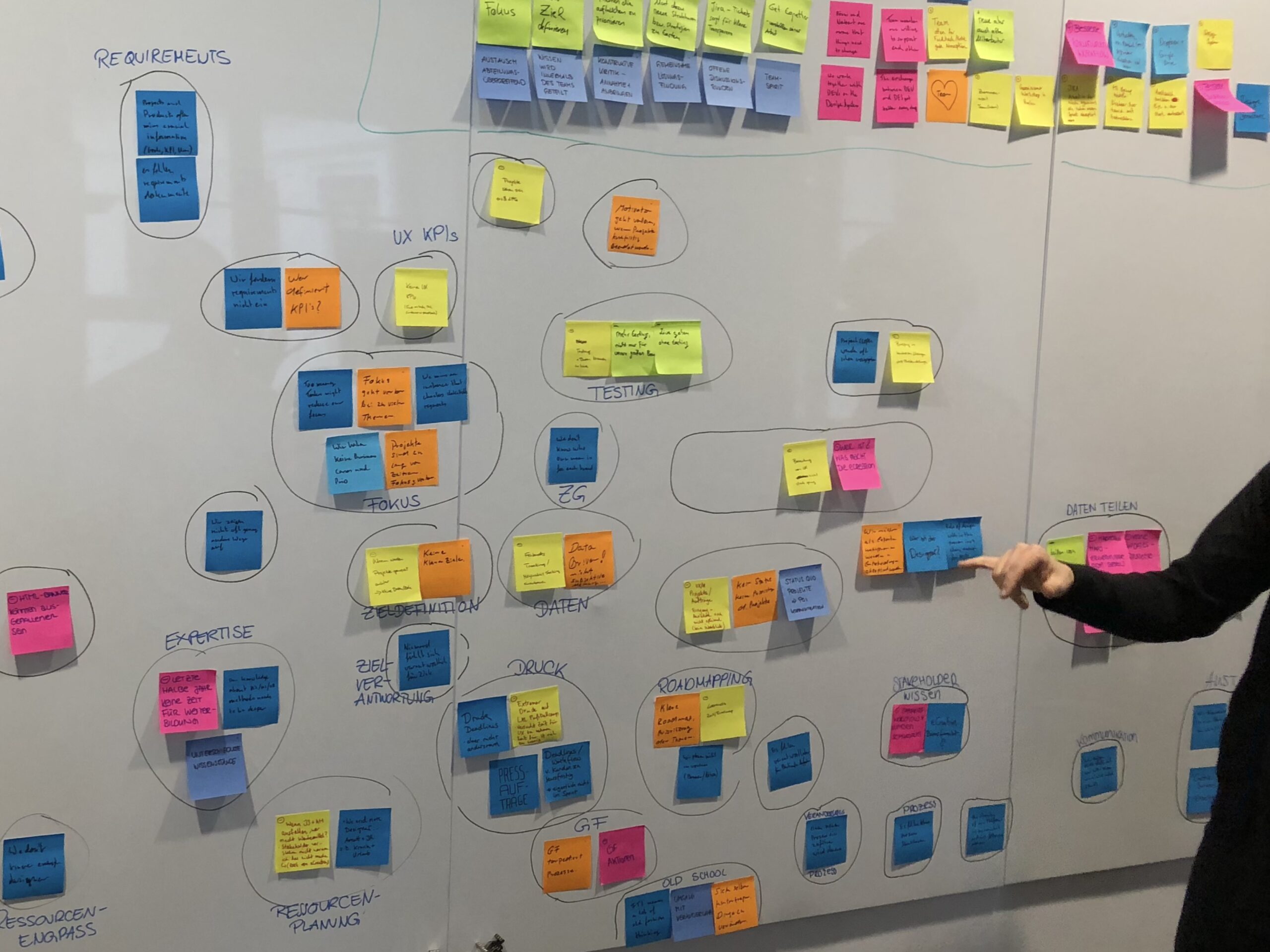 UX Workshop FTI Group – UX Impact und Akzeptanz im Unternehmen
